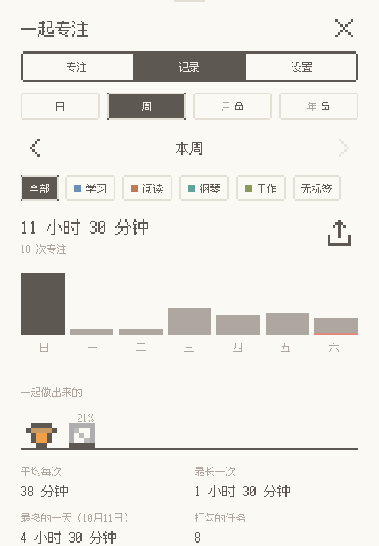 Pobbo 的专注记录：每个月专注了多久、按标签筛选，还有一起做好的小东西